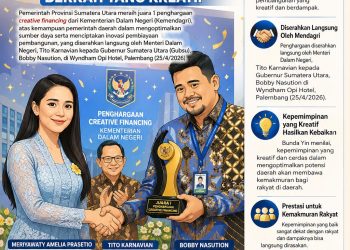 Raih Juara I Penghargaan Creative Financing, Bunda Yin Sebut Kepemimpinan Sumut Berkah yang Kreatif