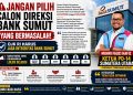 PD-14 Sumut Kawal Seleksi Direksi Bank Sumut, Tekankan Peran Strategis Direktur Bisnis/Syariah