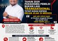 Tahun 2029 Paradigma Pemilih Bukan Lagi Transaksional Tetapi Sudah Kepada Rekam Jejak di Medsos