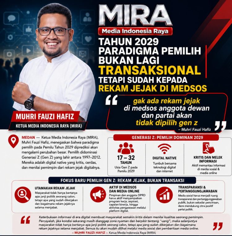 Tahun 2029 Paradigma Pemilih Bukan Lagi Transaksional Tetapi Sudah Kepada Rekam Jejak di Medsos