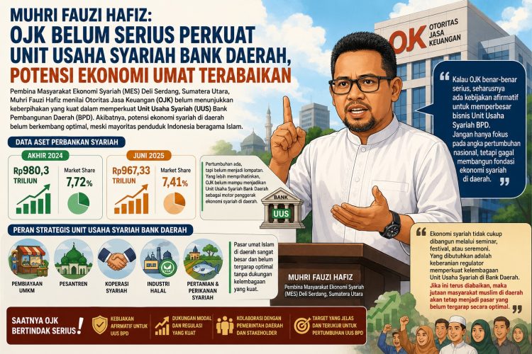 Muhri Fauzi Hafiz: OJK Belum Serius Perkuat Unit Usaha Syariah Bank Daerah, Potensi Ekonomi Umat Terabaikan