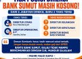 TIGA POSISI DIREKSI BANK SUMUT MASIH KOSONG, MUHRI: KOMISARIS JANGAN DIAM, BANTU SELESAIKAN