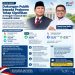 PD 14 SUMUT: Dukungan Publik kepada Prabowo Tetap Signifikan di Tengah Transisi dan Geopolitik Global