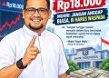 Rupiah Tembus Rp18.000, Muhri: Jangan Anggap Biasa, BI Harus Waspada