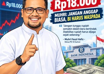 Rupiah Tembus Rp18.000, Muhri: Jangan Anggap Biasa, BI Harus Waspada